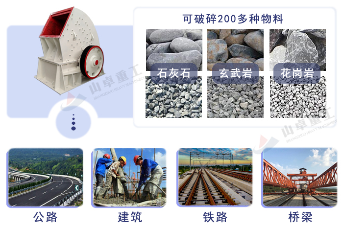重（chóng）錘（chuí）式破碎機