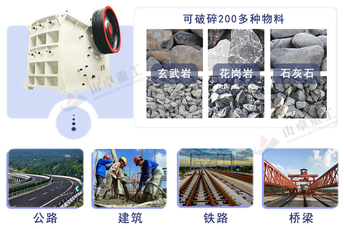 顎式（shì）破碎機