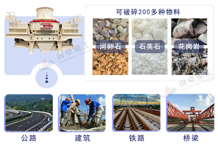 製砂機（jī）